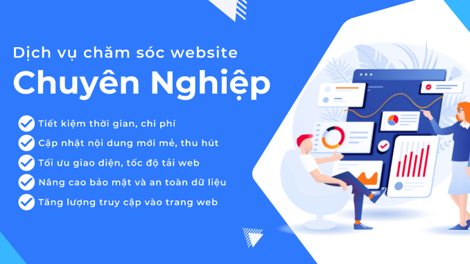 Dịch vụ chăm sóc website chuyên nghiệp tại Ment.vn